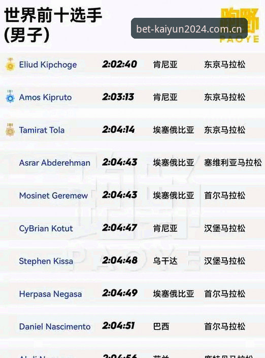 kaiyun体育官网APP体验评测：从入口变更看CN体育数据的背后逻辑
